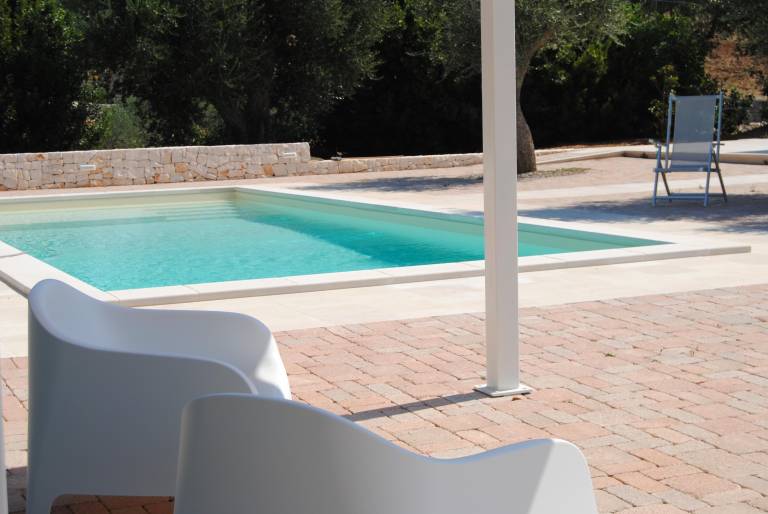 Fully equipped vacation home with yard, private pool & BBQ | Pets allowed — photo 4