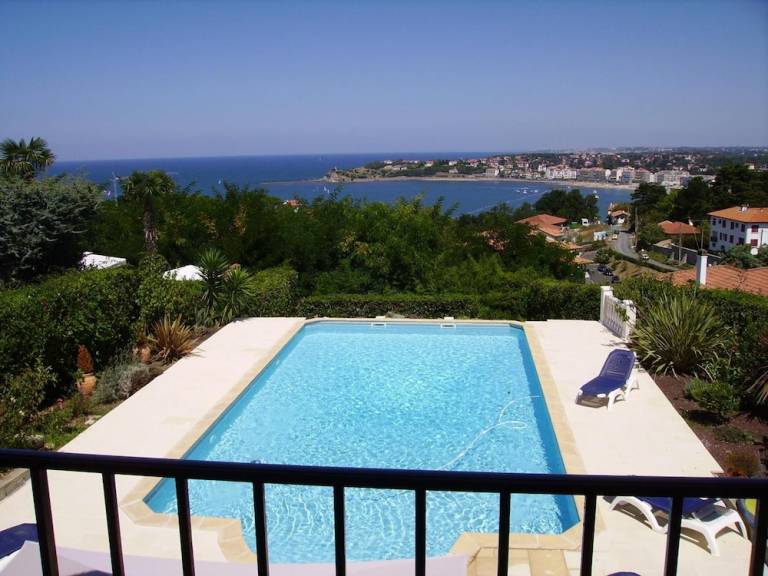 Logement  Ciboure