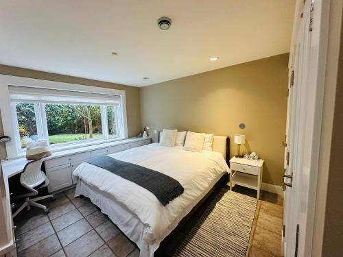 Bed & Breakfast Vancouver
