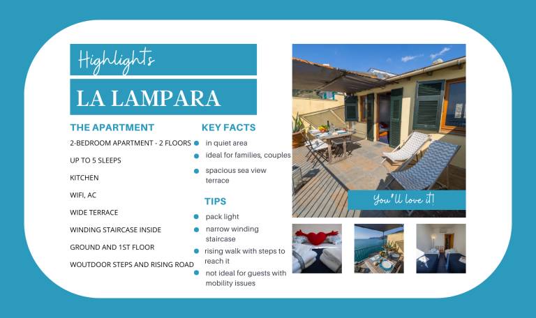 La Lampara Sea View Terrace Apartment with AC — photo 2
