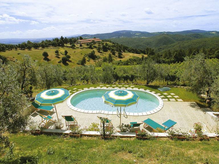 Villa Gambassi Terme