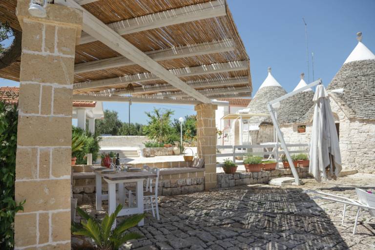 Casa Castellana grotte