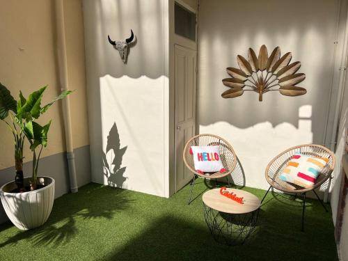 Appartement Châteauroux