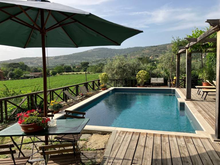 Huis Cortona