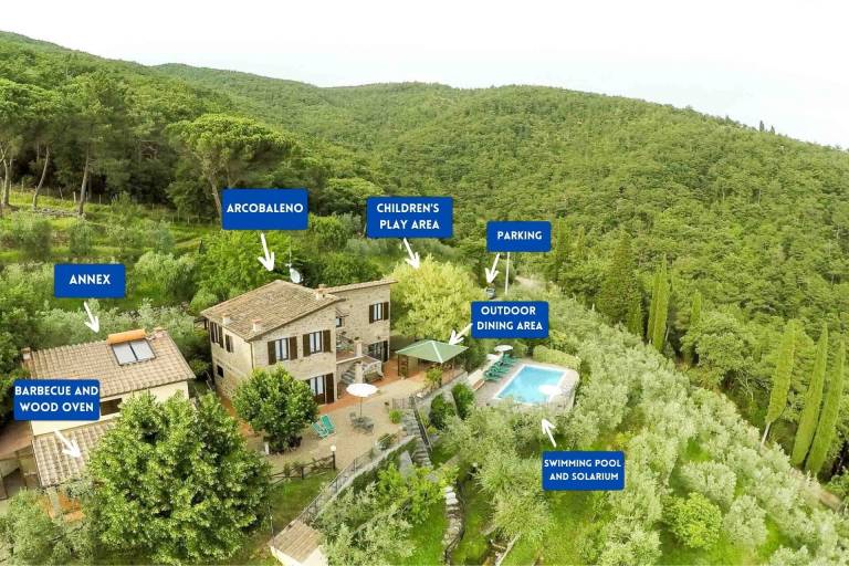 Fully equipped wonderful villa with yard, private pool & terrace | Pet-friendly — photo 4