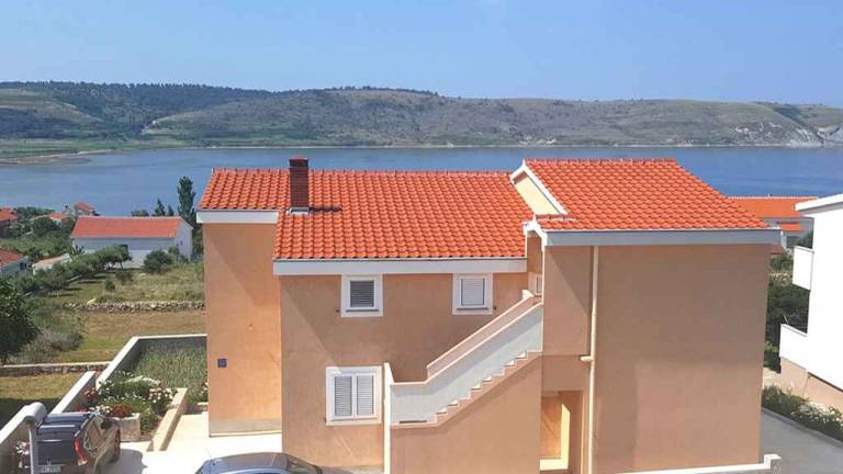 Apartman  Miletici