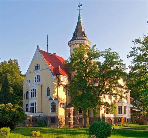 Ferienpark Kolberg