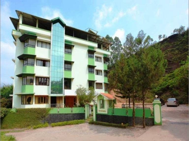 Resort Munnar