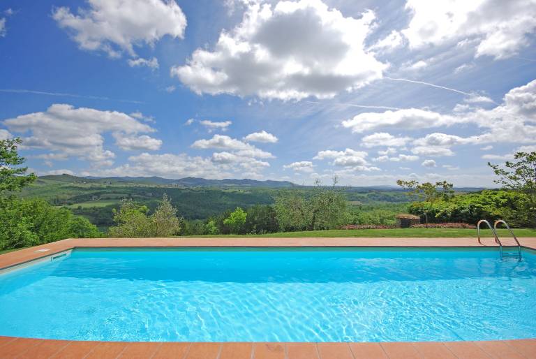 Villa Pievasciata
