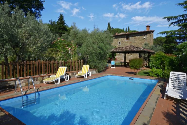 Ferienhaus Greve in Chianti