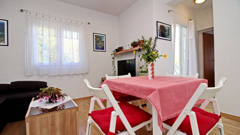 Apartma  Pomena