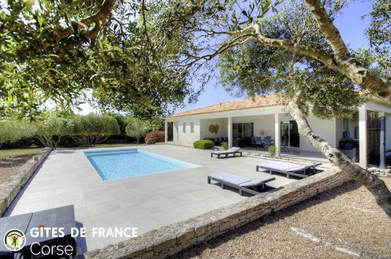Gîte Bonifacio