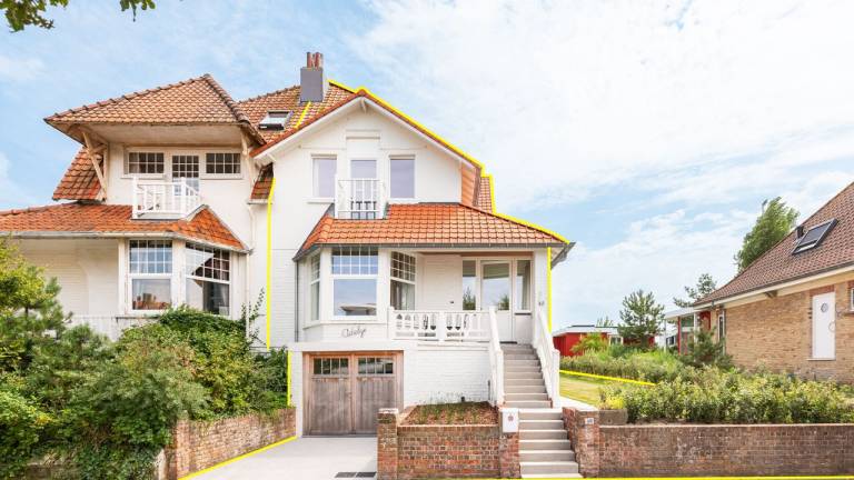 Ferienwohnung  De Panne