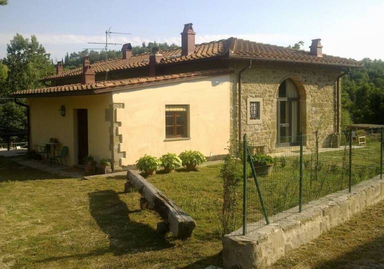 Casa Borgo San Lorenzo