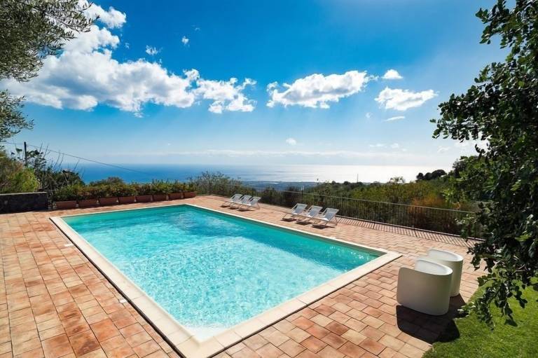 Villa Milo
