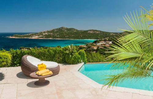 Bed & Breakfast  Pantogia