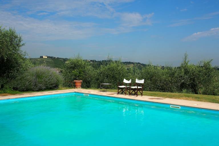 Pensione San Miniato