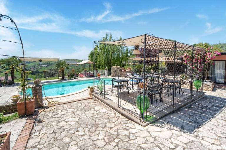 Villa Monterotondo