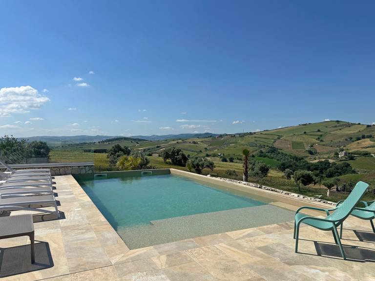 Villa Casalbordino