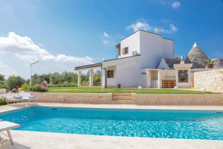 Casa Castellana Grotte