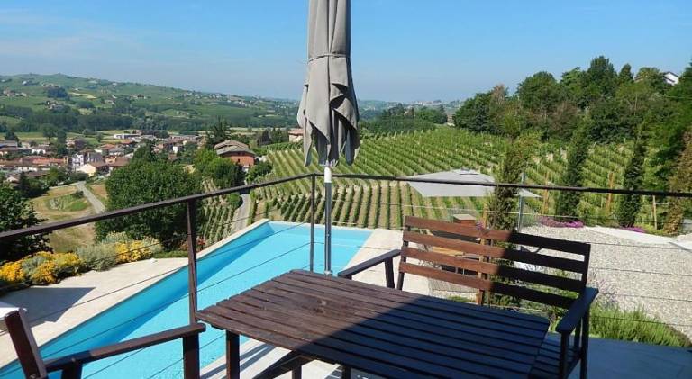 B&B Bionzo16 — photo 3