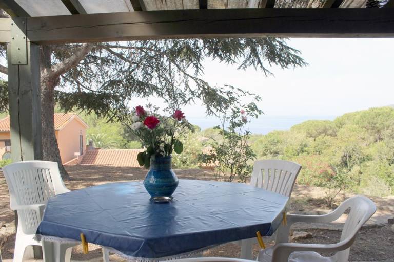 Villa Cedro