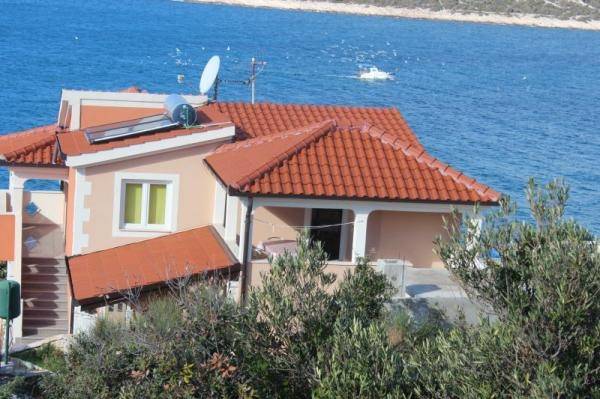 Apartman  Kanica