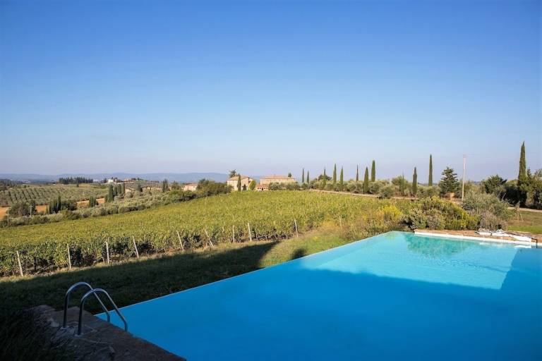 Villa Castellina in Chianti