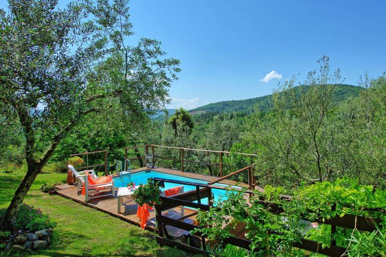 Villa Duddova