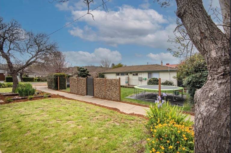 House Canberra Central