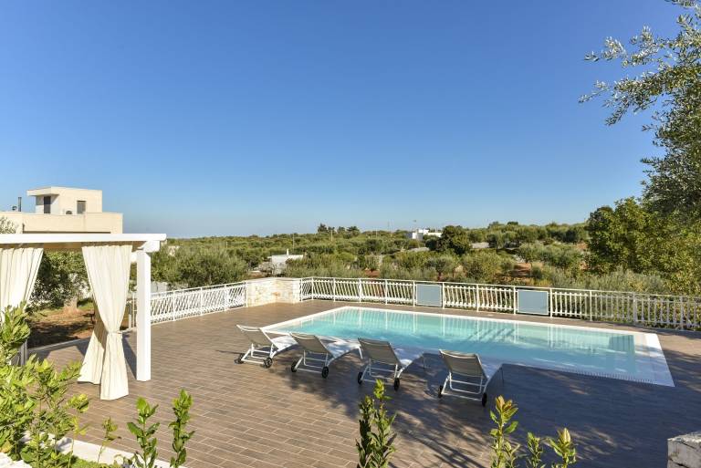 Villa Castellana Grotte