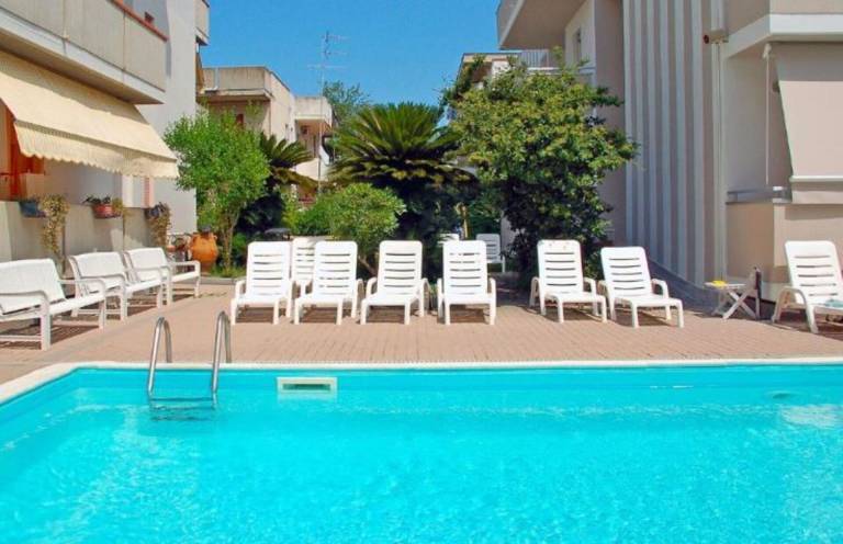 Resort  Tortoreto