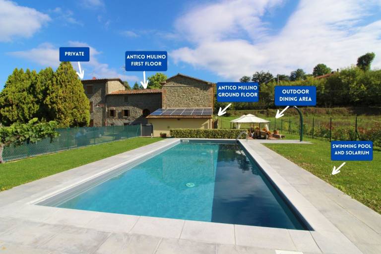 Old country mill, today a confortable holiday cottage with private and fenced swimming pool. Ideal a — photo 4
