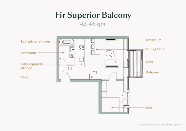 Ferienwohnung  Britz