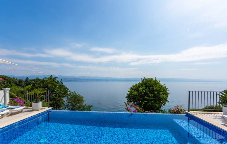Villa Medveja