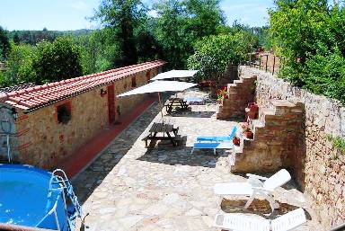 Wohnung mit Pool, Terrasse und Grill