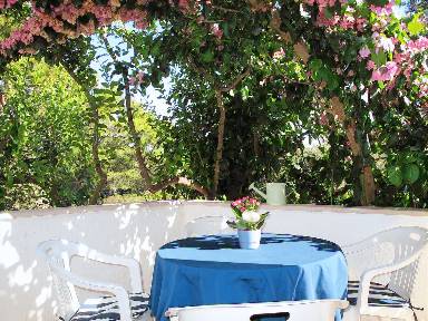 Appartamento 40 m²