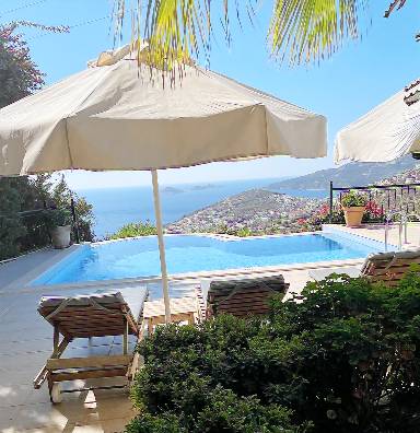 Villa 200 m²
