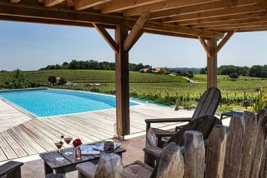 Chambre d'hôtes Climatisation Monbazillac