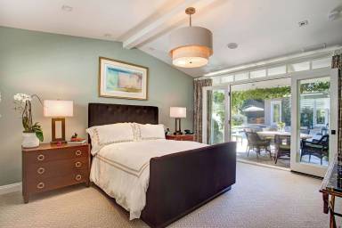 Best Short term Rental