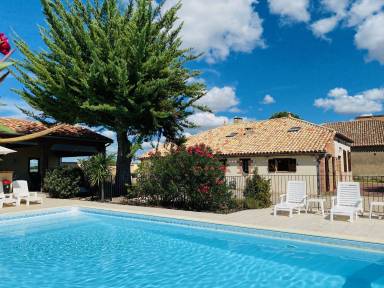 Farmhouse Durfort-Lacapelette