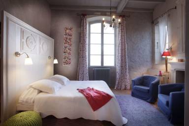 Logement Saintes