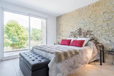 Airbnb  Manosque