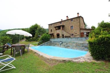 Huis Cortona