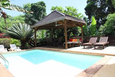Logement Kangani