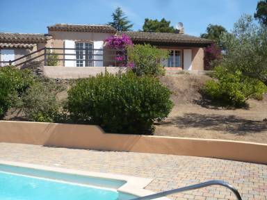 House Air conditioning Grimaud