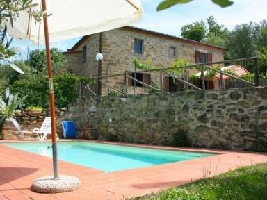 Villa Il Borgo