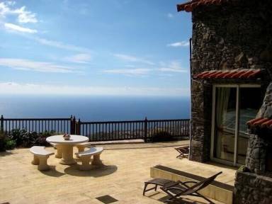 Villa Lombo Do Doutor
