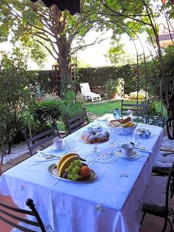 Bed & Breakfast Maranello