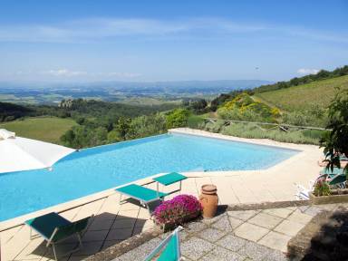Appartamento Castellina in Chianti